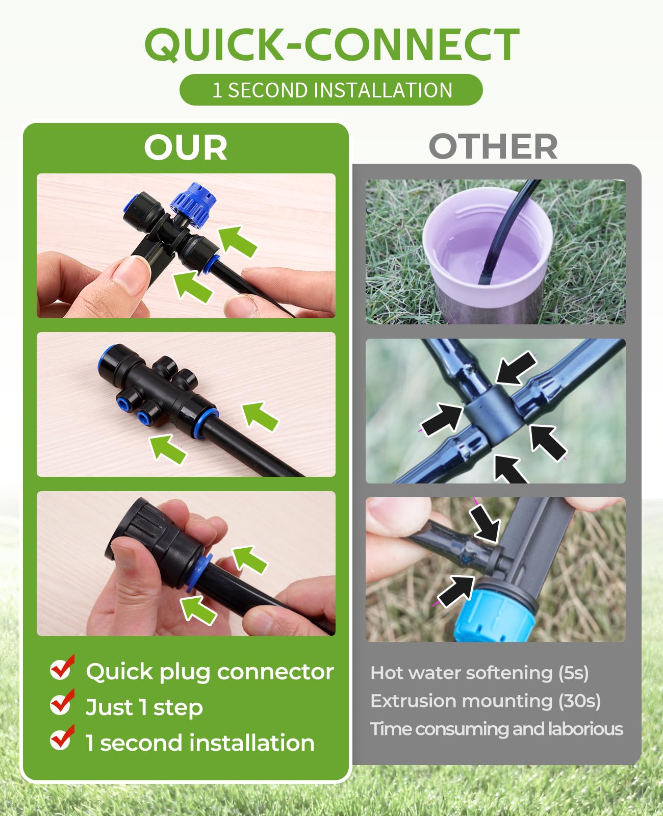 HIRALIY 50FT Garden Watering System, Drip Irrigation Kits for Plants, New Quick Connector, Blank Distribution Tubing, Saving Water Automatic Irrigation Equipment for Patio Lawn