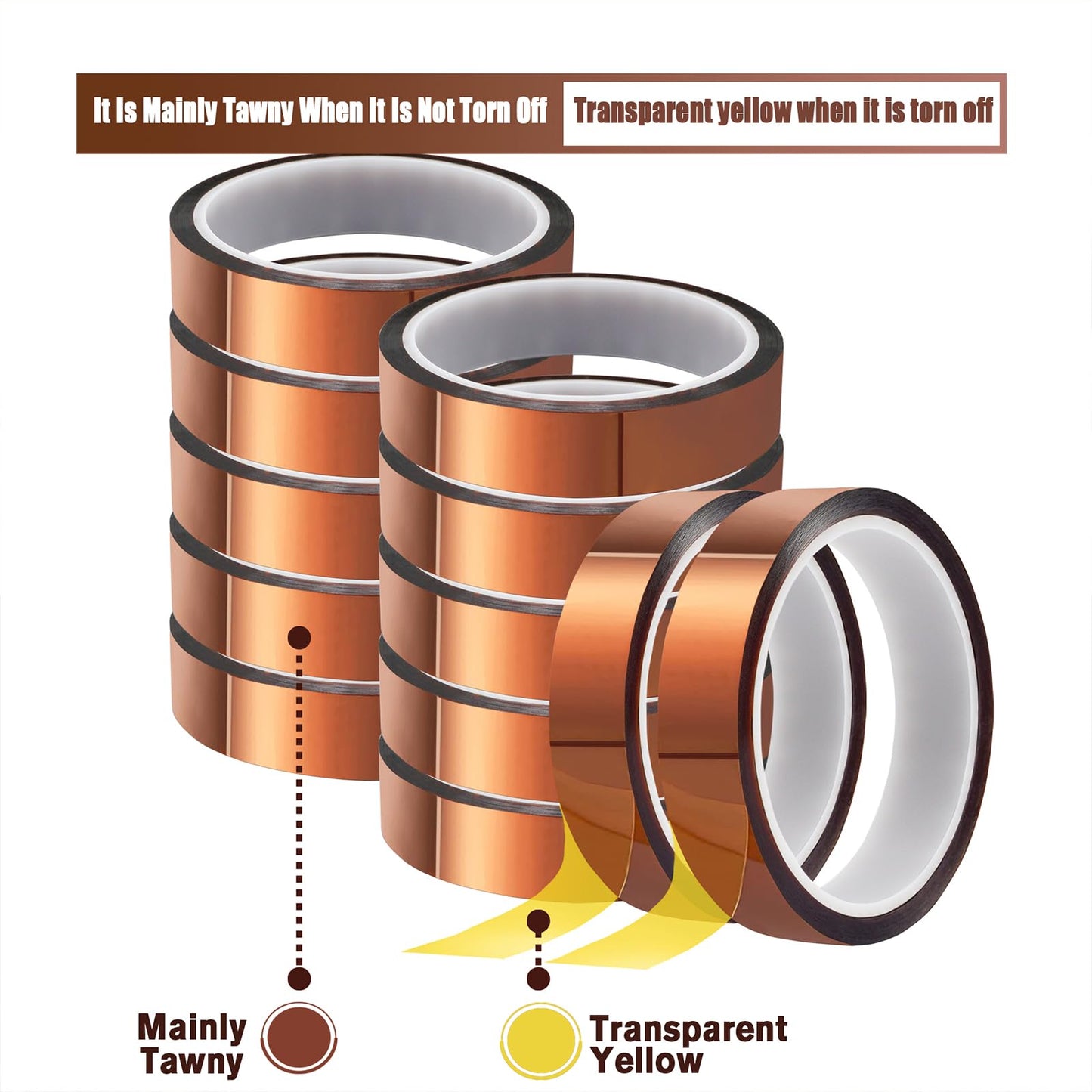 MEBMIK Heat Tape for Sublimation Transfer, Heat Resistant, Adhesive Transfer Tape, Thermal, No Residue, 12 Rolls 20mm x33m(108ft)