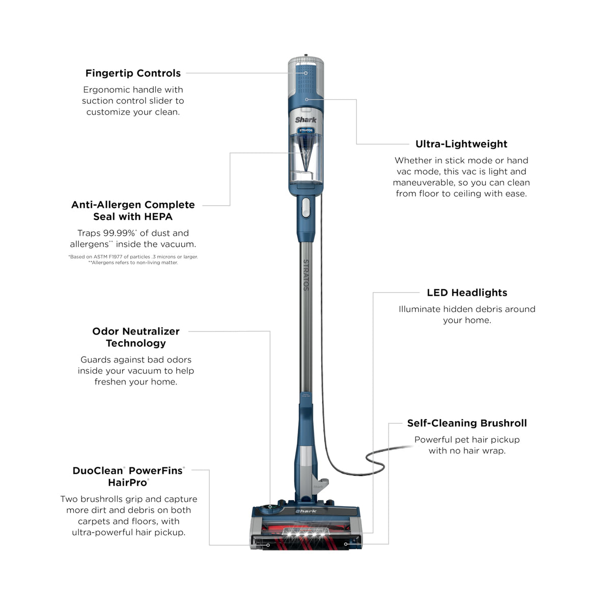 Stratos Corded Stick Vacuum