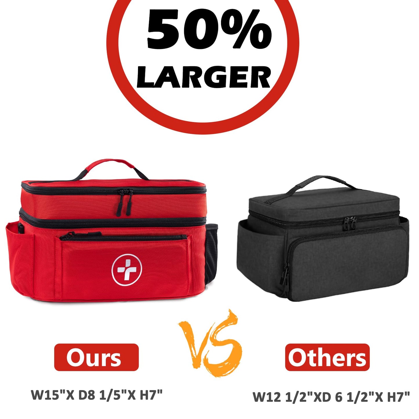 BAGSFY Travel Medicine Bag Organizer, Medical Bag Empty, Pill Bottle Organizer for Home, Large Medication Storage, Travel Carrying Case First Aid Kit Bags Empty, Emergency Kit.