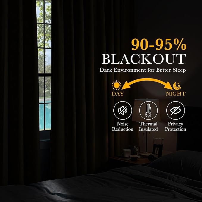 PONY DANCE Black Out Window Curtains - Thermal Blackout Curtain Drapes Set Shades Back Tab & Rod Pocket Panels Privacy Protect for Living Room, 42-inch Wide by 72-inch Long, Black, 2 Pieces