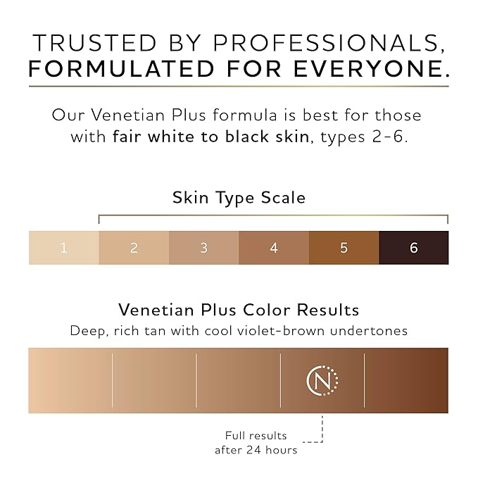 Norvell Premium Spray Tan Solution Venetian Plus 128 fl oz – Professional Sunless Tanning Formula for Deep Natural Bronze Glow, Streak Free, Fast Drying, Long Lasting Color