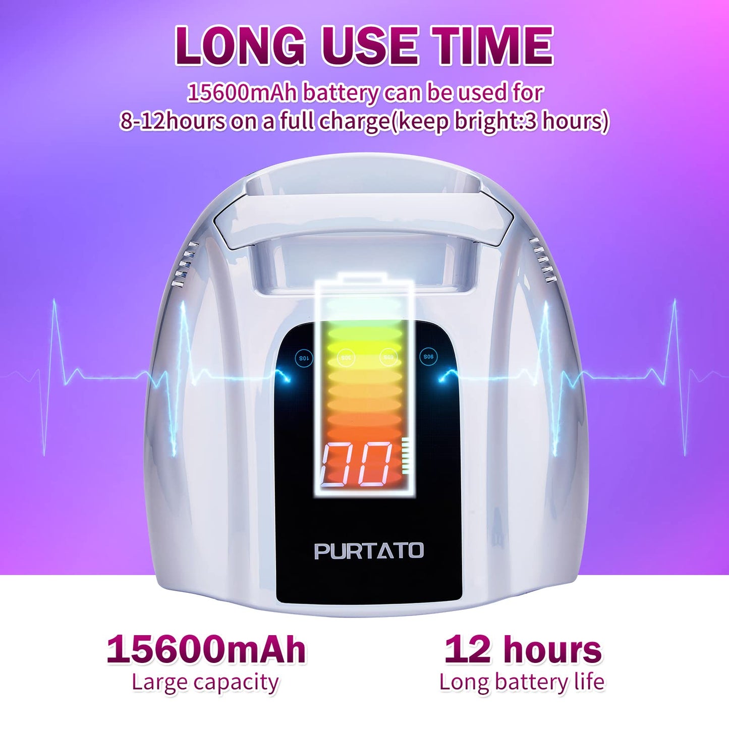PURTATO Professional Rechargeable 96W UV LED Portable Cordless UV Light for Nail Lamp Machine with Removable Stainless Steel Bottom,4 Timer Setting and Smart Sensor Nail Dryer (Plating Silver)