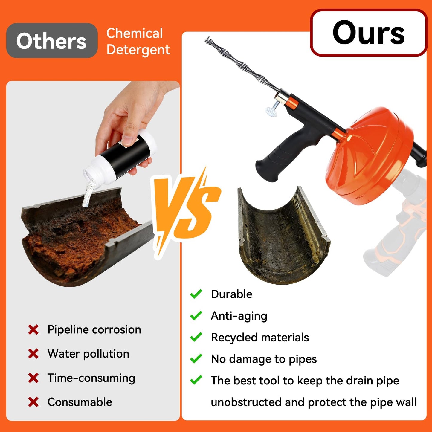 50FT Drain Auger, Dual-Mode Plumbing Snake with Drill Attachment, Sewer Pipe Clog Remover for Kitchen/Bathroom/Shower/Toilet, 6 Hair Clog Removers + Storage Bag, Destapador de tuberia (50 FT, Orange)