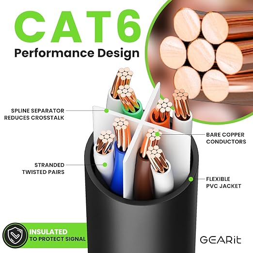 GEARit Cat 6 Ethernet Cable Pack - 10-Pack 50 ft Cat6 Ethernet Patch Cables | RJ45 Network Patch Cable, 10 Gbps Snagless Gold-Plated Connectors - Ethernet Cable Cat 6 for PC, TV, Router - Black