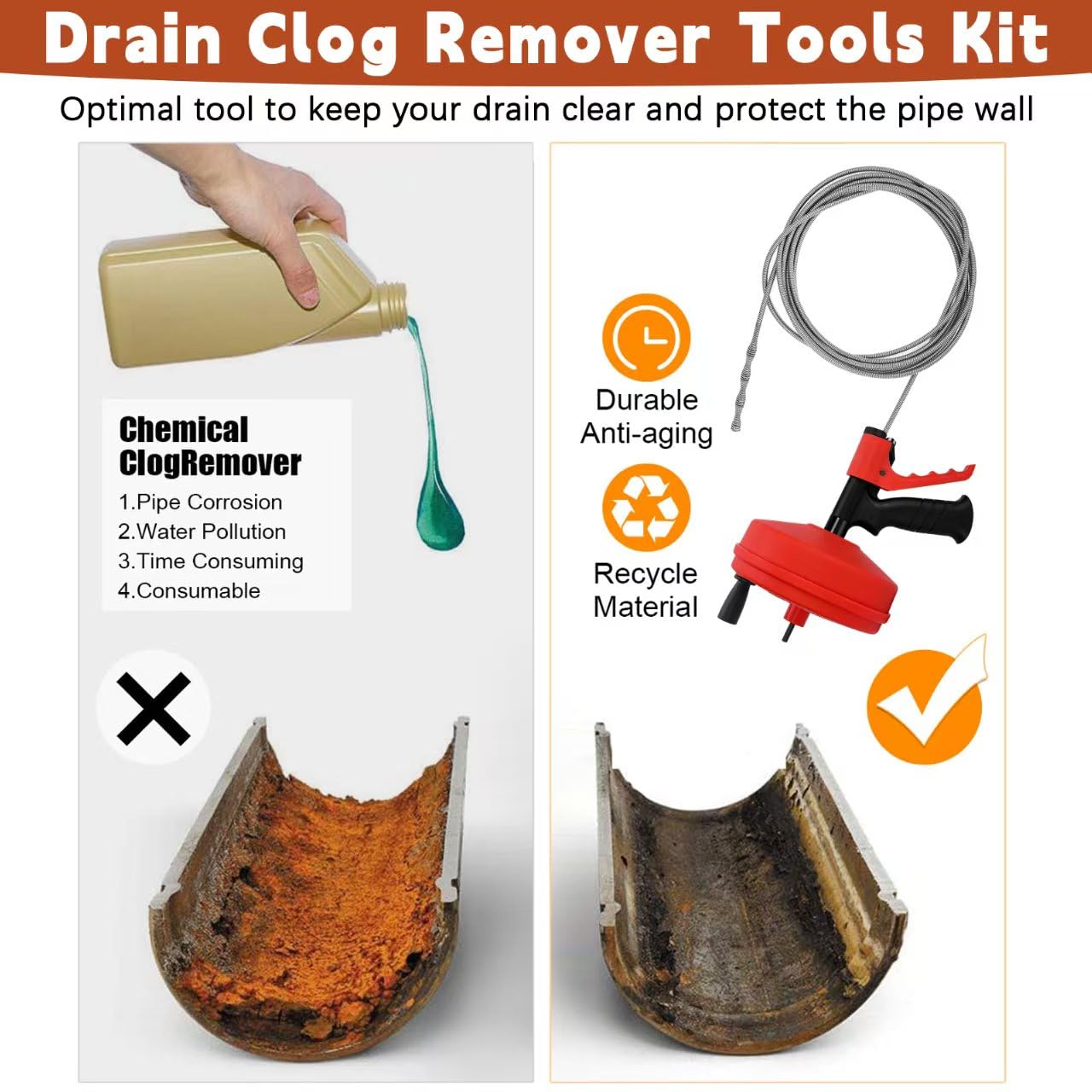 50 FT Double Mode Drain Snake Tools, 11-in-1 Drain Auger for Sink and Drain Unblocking, Plumbing Snake for Kitchen, Bathrom and Shower Sink, Drain Clog Remover for Real DYIs