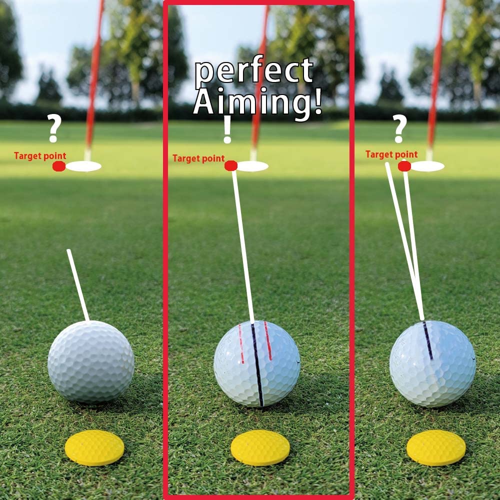 BIRDIE79 Birdie Liner Black Golf Ball Marker Alignment Tool Kit - 360-Degree Triple Line Stencil with 3-Color Pens and Gift Box - Premium Quality(Black)