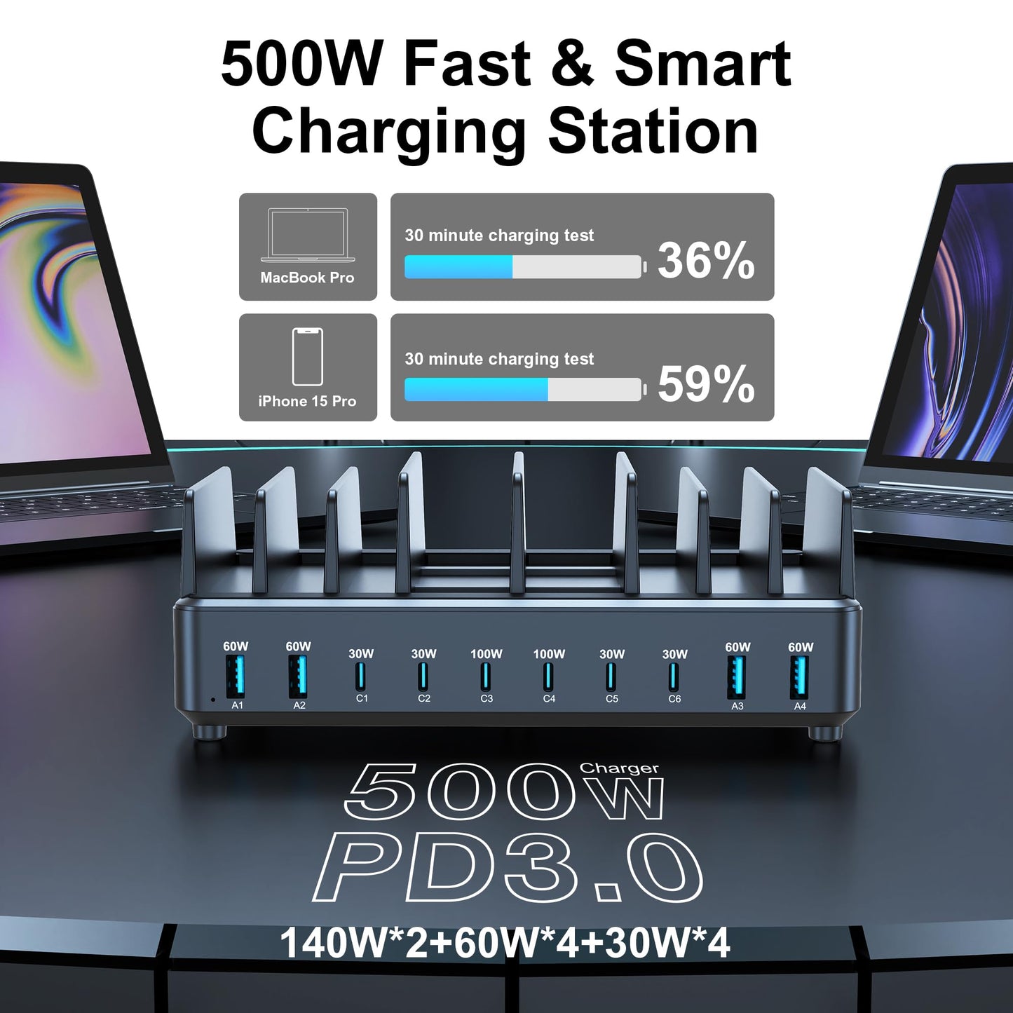 chipofy 500W Charging Station for Multiple Devices, 10-Port Multi USB C Fast Charger Station with Organizer Stand for MacBook Laptop, iPad, iPhone 17 16 Pro Max, Galaxy S25/S24 and More