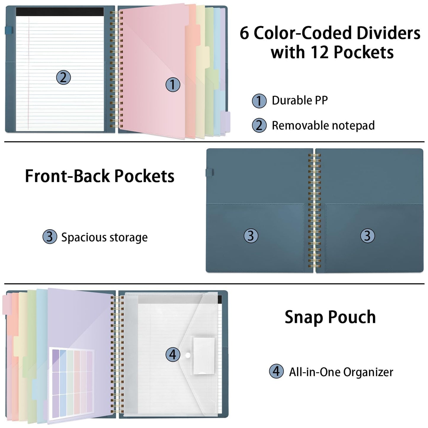 SKYDUE Clipboard Folder with Storage, 6 Dividers with 12 Pockets for Letter Size, Storage Clipboard Folio with Refillable Notepad, Spiral Clipboards Padfolio for Teacher Worker Nurse