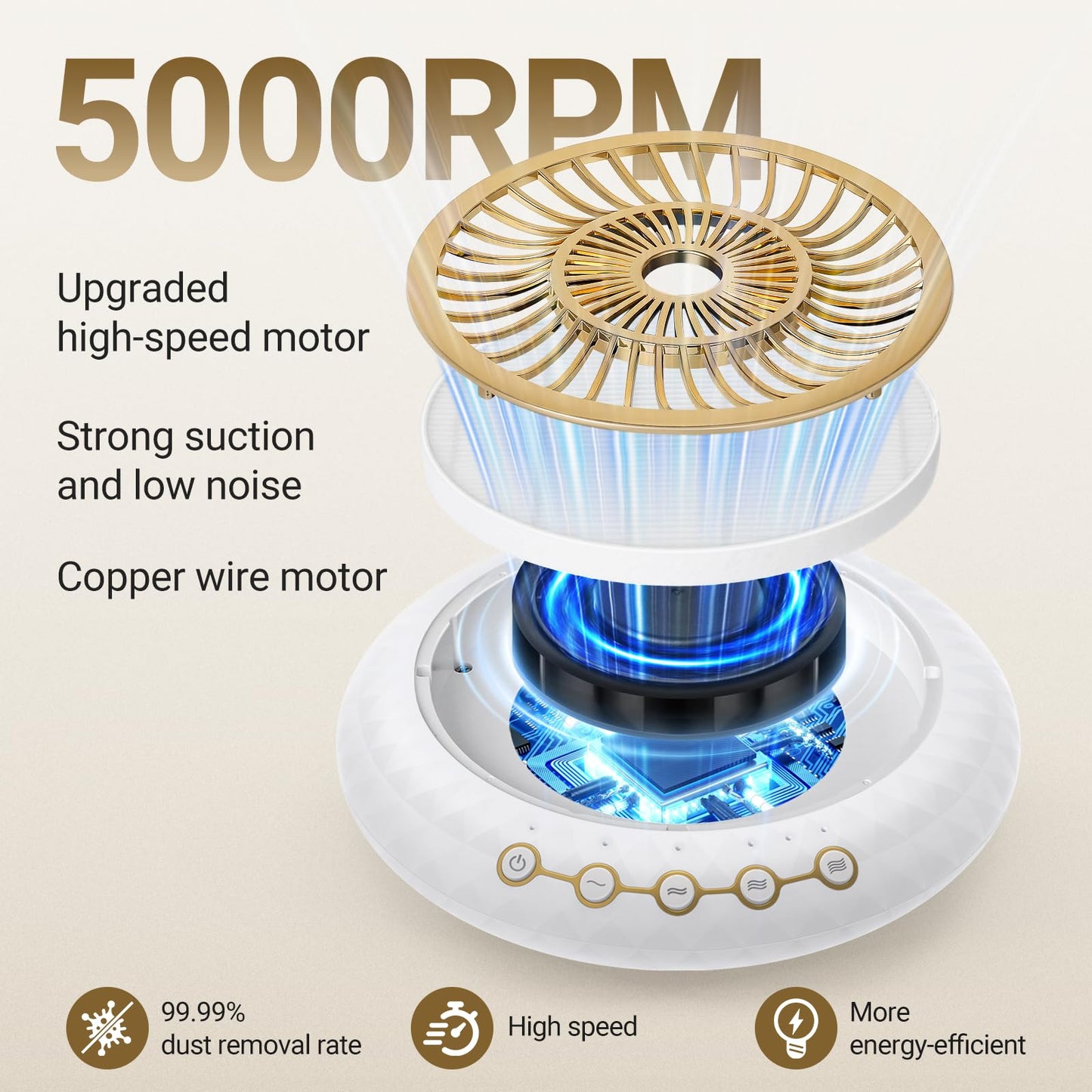 YLYYCC Nail Dust Collector Quiet, 5000RPM Vacuum Fan Extractor with Reusable Filter | Home/Salon Use, Pros Tech & Beginners