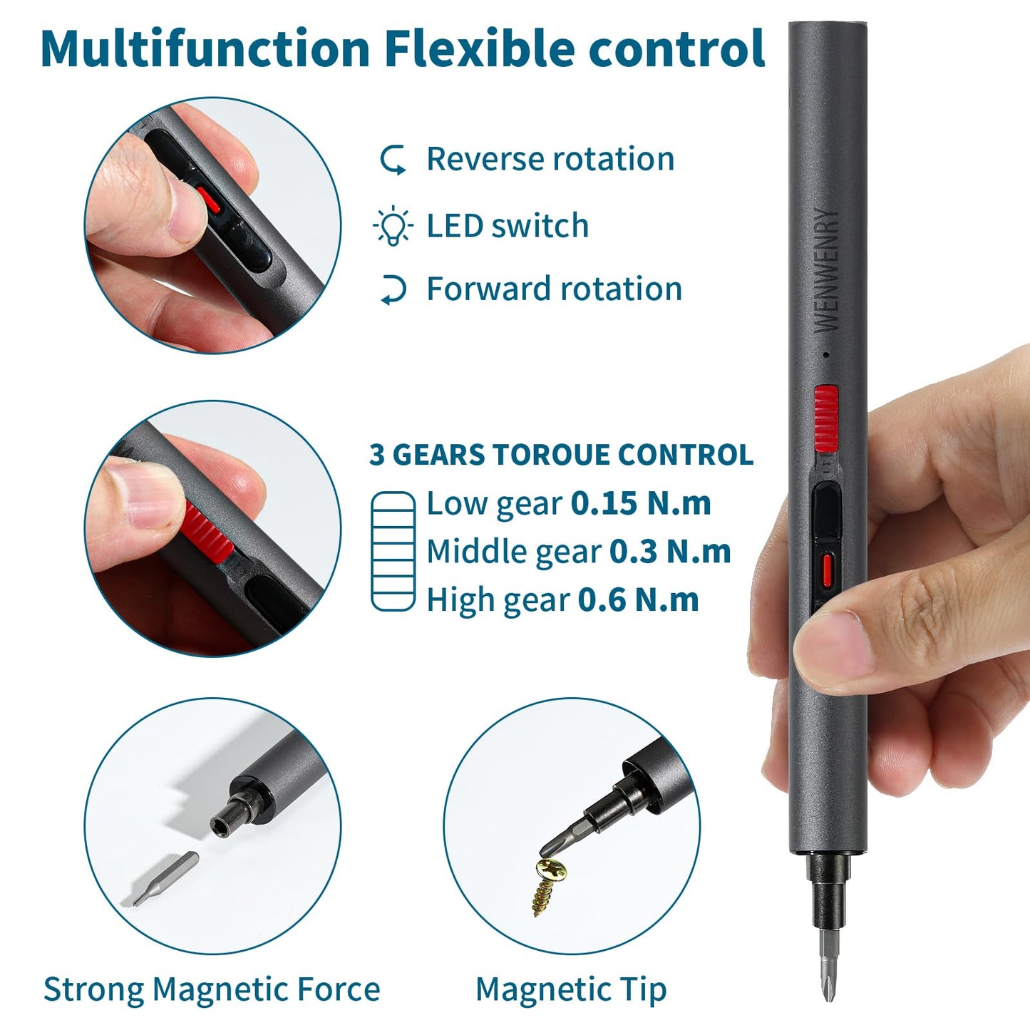 Wenwenry Mini Electric Screwdriver Set,Precision Electric Screwdriver，72-in-1 Magnetic Bits，3 Gears Torque, 3LED light,Magnetic Storage，Overload Protection, Repair Tool Set