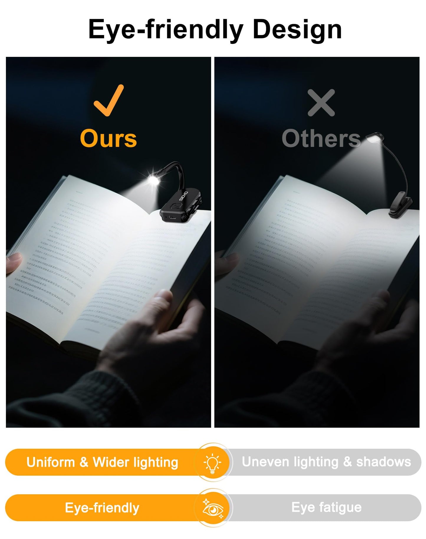 Siuyiu Extendable Book Lights for Reading at Night, Rechargeable Clip on LED Reading Light - 3 Color Temperatures with Stepless Dimming, 80 Hrs Runtime Lightweight Clip on Light for Book Lovers