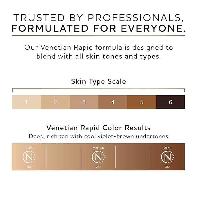 Norvell Premium Rapid Spray Tan Solution Venetian One 8 fl oz – Professional Sunless Tanning Formula for Ultra Fast Natural Bronze Glow, Streak Free, Fast Drying, Long Lasting Color