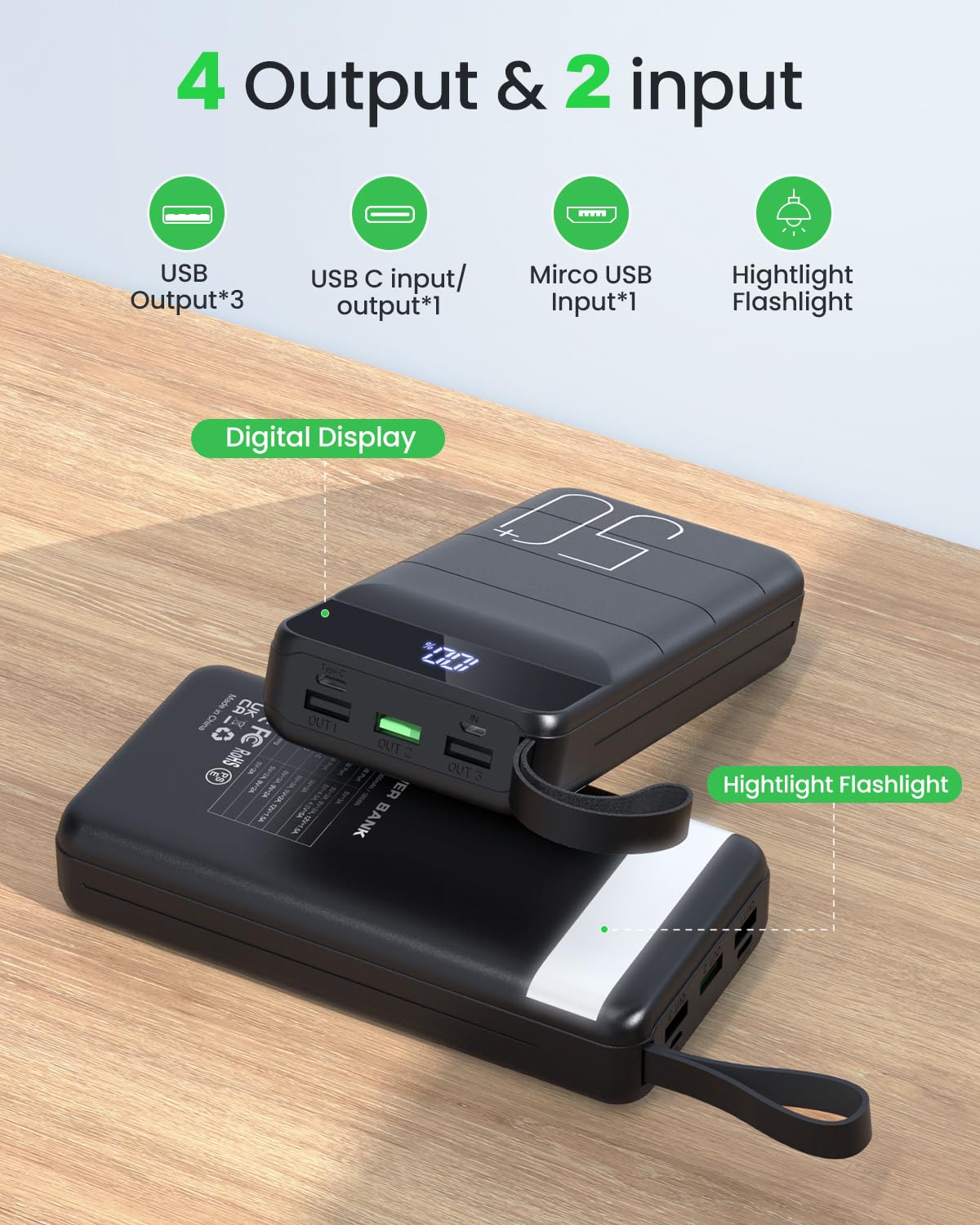 Power Bank Fast Charging 50000mAh - 22.5W Portable Charger USB C Quick Charge with 4 Outputs & 3 Inputs LED Display Huge Capacity External Battery Pack for iPhone, Samsung, iPad etc Black