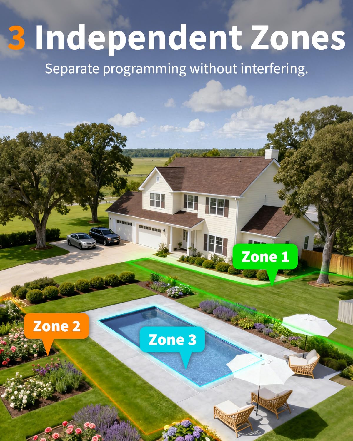 Diivoo 3 Zone WiFi Water Timer with Brass Inlet, Smart Sprinkler Hose Timer 3 Outlets Compatible with Alexa/Google Assistant, 18 Irrigation Plans, Rain Delay & Mist Mode for Garden Lawns (2.4GHz Only)