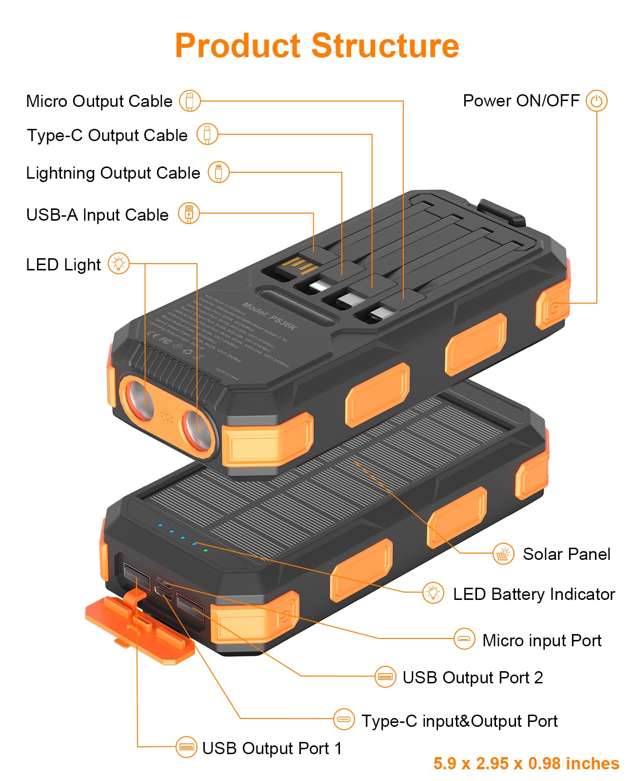 Solar Charger Power Bank 38800mAh, PD 22.5W USB-C Fast Charging Portable Charger with 4 Built-in Cables, External Battery Pack with Dual LED Emergency Flashlights for Camping, Hiking, Outdoor Use