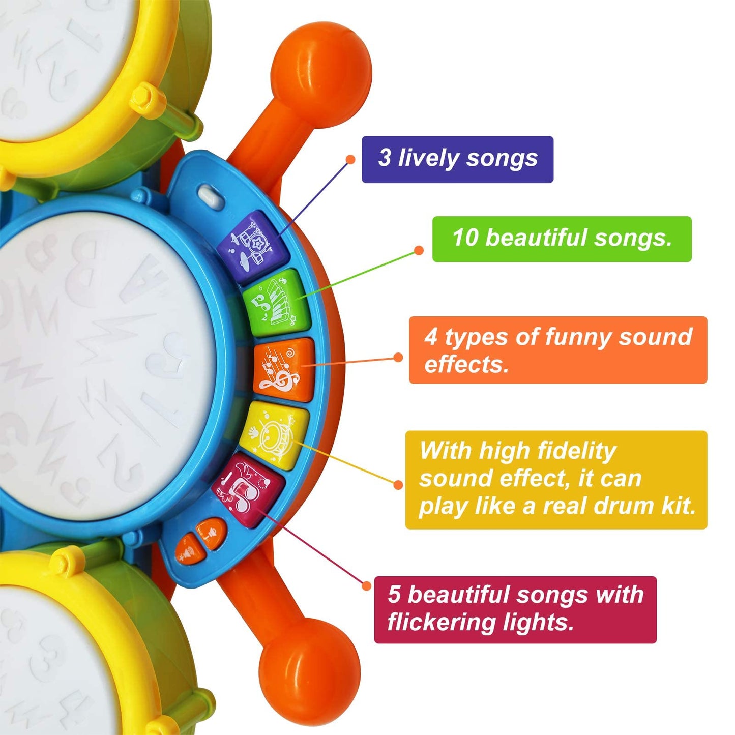 Drum Set for Toddlers, Kids Musical Instruments, Toys for Boy Birthday Gifts, Electric Drum Kit for Babies Boy Girl