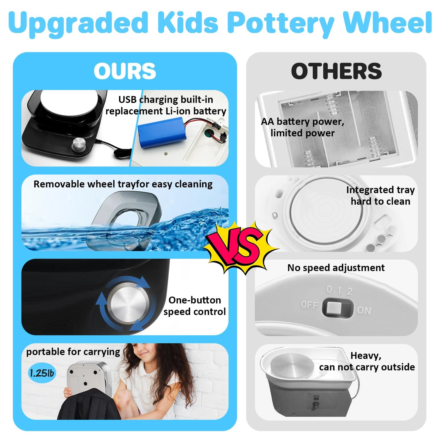 Pottery Wheel for Kids - Complete Pottery Kit & Tools for Beginners, Plug-in Rechargeable Battery, Upgraded Detachable Turntable Adjustable Speed, DIY Clay Maker for Kids 9-12 (Black, Patented)