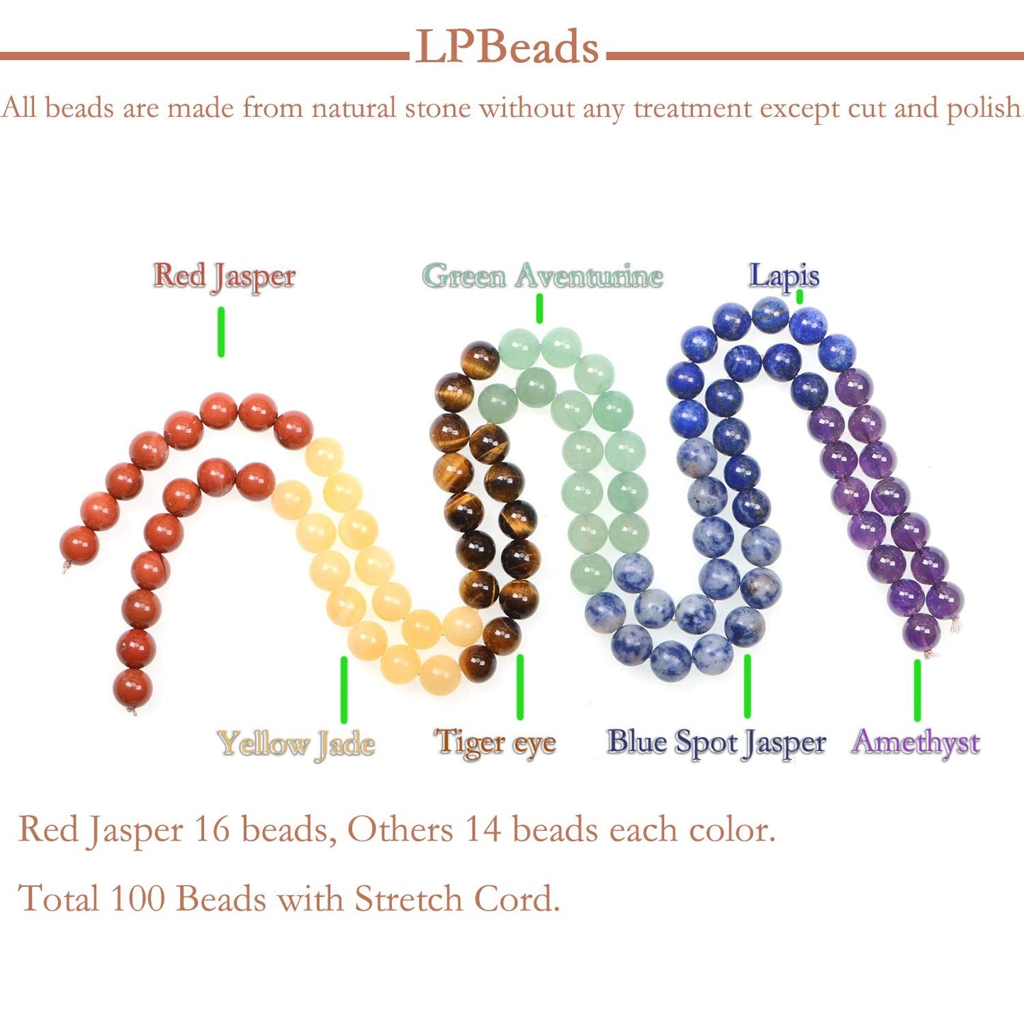 LPBeads 100PCS 8mm Natural Mixed Chakra Beads Round Loose Gemstone for Jewelry Making with Crystal Stretch Cord