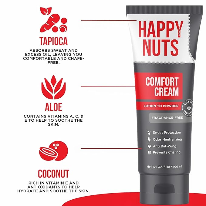 HAPPY NUTS Comfort Cream Deodorant For Men: Anti-Chafing Sweat Defense, Odor Control, Aluminum-Free Mens Deodorant & Hygiene Products for Men's Private Parts (3 PACK - UNSCENTED)
