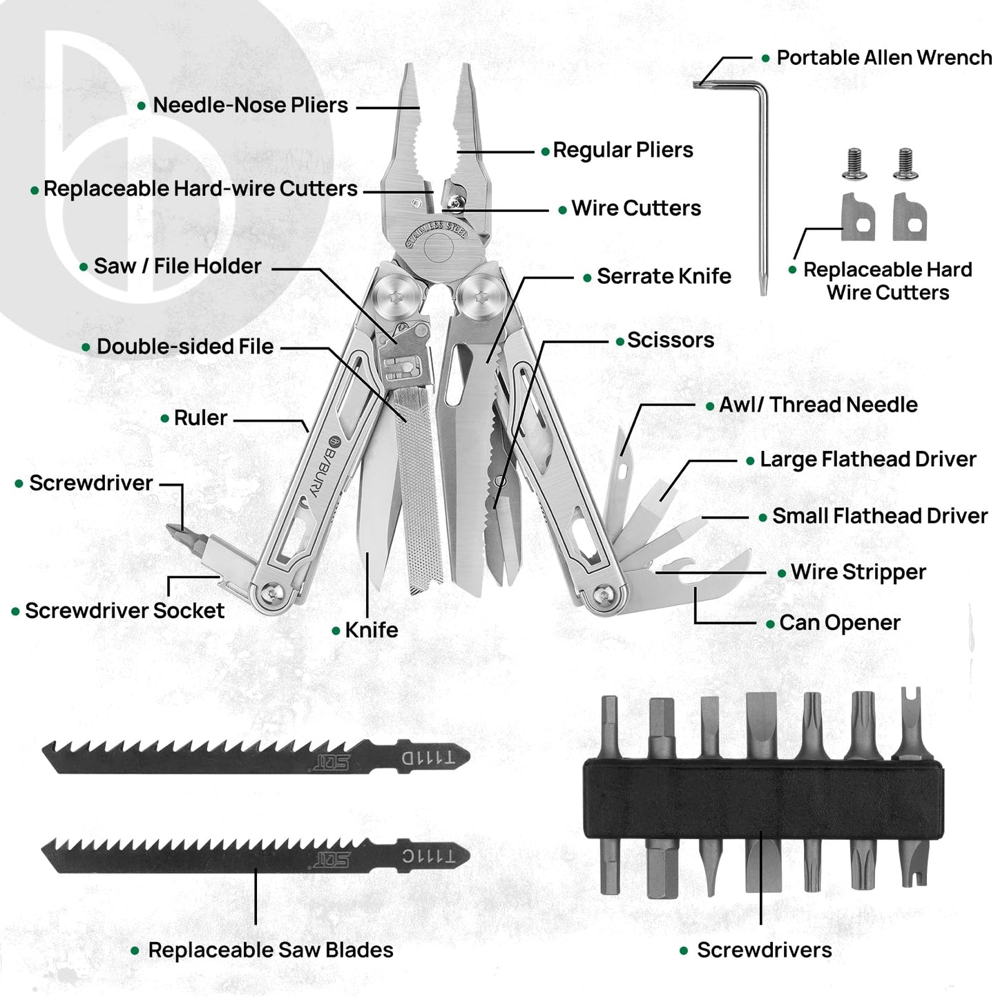 BIBURY Multitool Pliers Pro BI2045, Foldable Multitools with Replaceable Wire Cutters and Saw, Stainless Steel Multi Tool w/Upgraded Scissors and Screwdriver Set, Ideal for Camping, Hiking, Survival