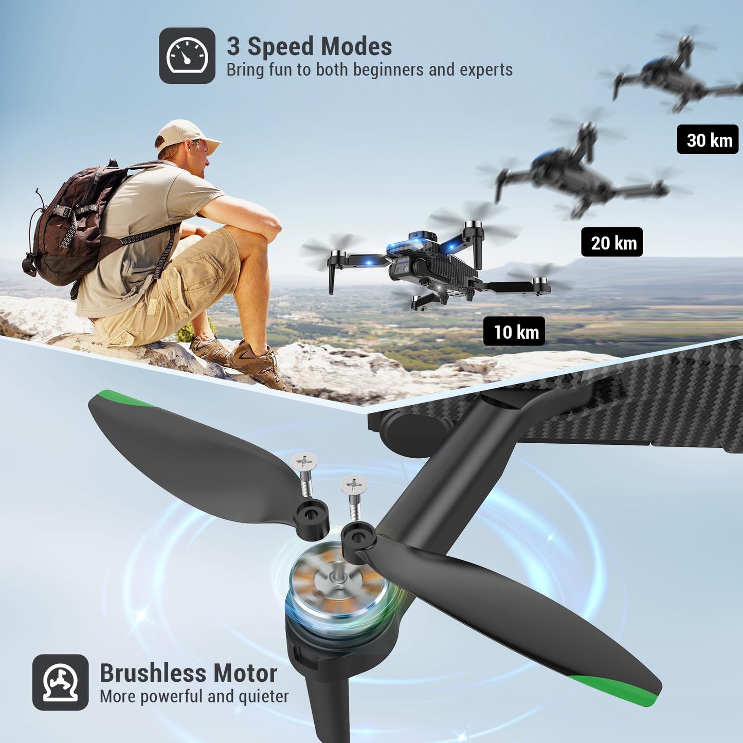 4K Drones with Camera for Kids,Drones for Adults withEmergency Stop, Headless Mode, 360° Flips, CarryingCase & 2 Batteries,Wireless RC Toys for Boys Girls(Black)