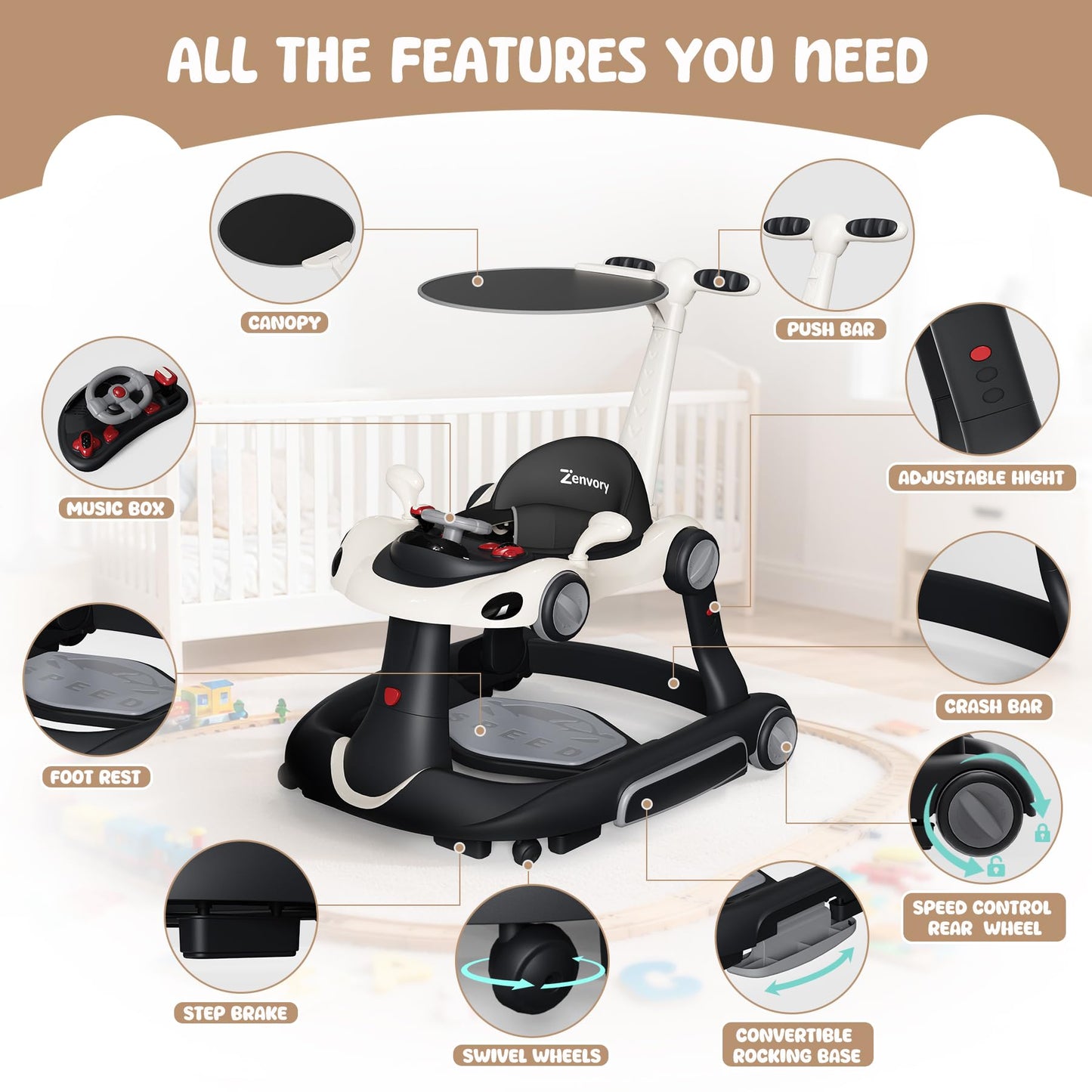 6 in 1 Foldable Baby Walker, Activity Baby Walker-Baby Bouncer, Rocker, Activity Center,Push Walker,Detachable Trampoline Mat, Adjustable Speed Rear Wheels and Height,Music & Lights,Ages 6-18 Months