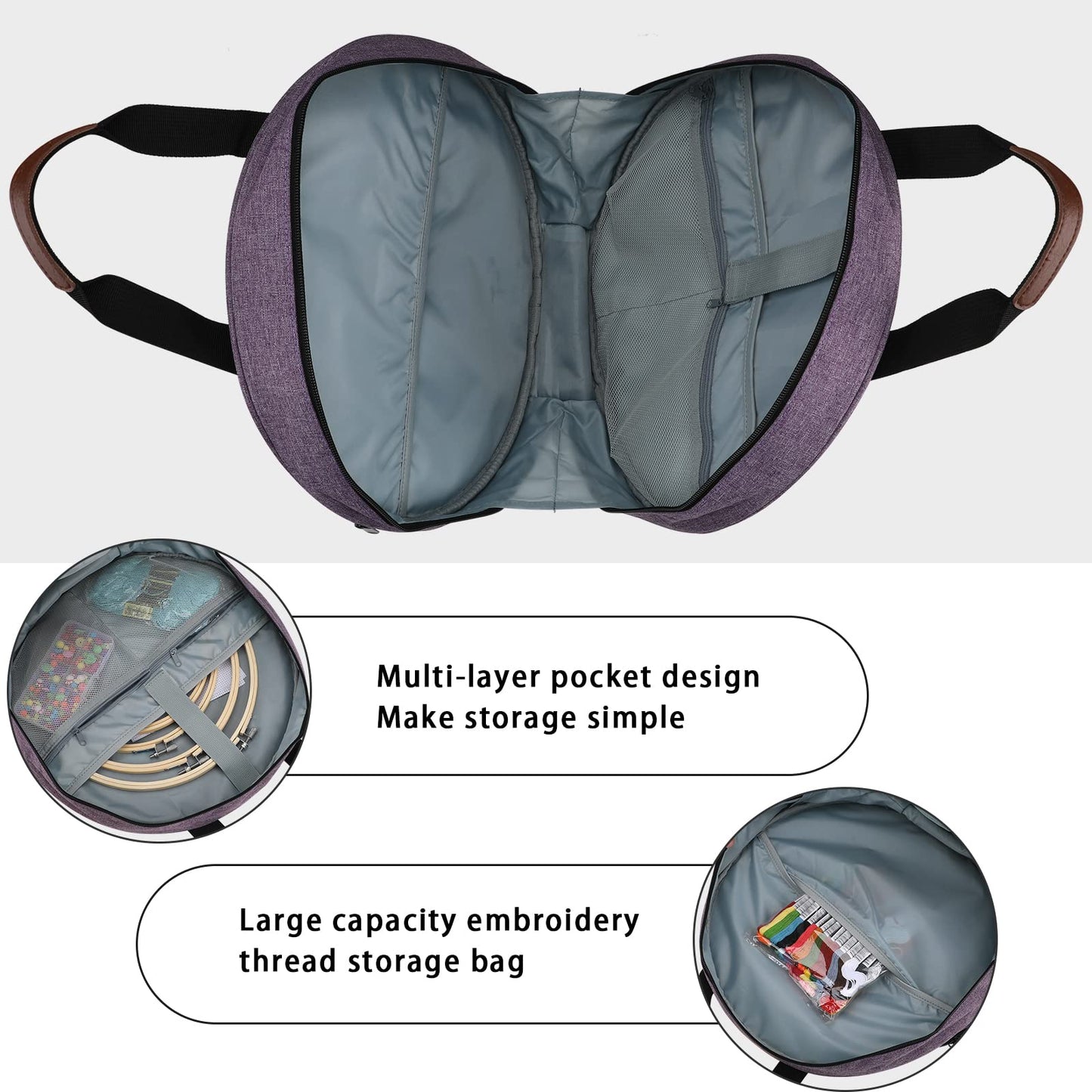 Embroidery Project Bag, Embroidery Kits Storage Bag with Multiple Pockets for Embroidery Needles Embroidery Floss or Other Embroidery Supplies (Purple Circle)
