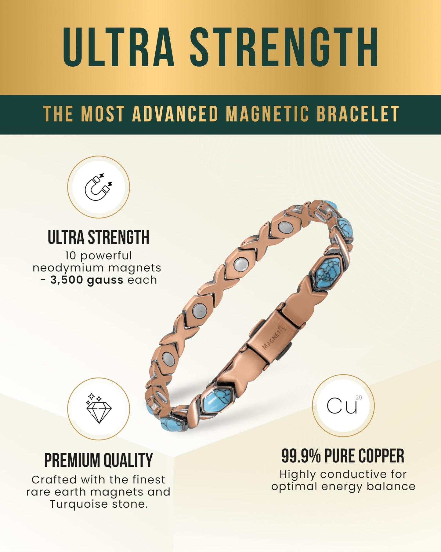 MagnetRX Pure Copper Bracelets for Women – Ultra Strength Copper Magnetic Bracelet with Turquoise Stone – Adjustable Turquoise Bracelet for Women with Sizing Tool (Turquoise XO)