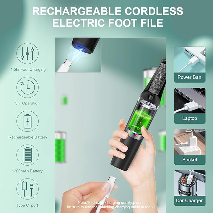 Electric Foot Callus Remover,Smooth Pedicure Wand Rechargeable Electric Foot File,Professional Pedicure Tools for Dry, Dead, Cracked, Hard Skin, at Home Feet Spa Care Kit for Men & Women