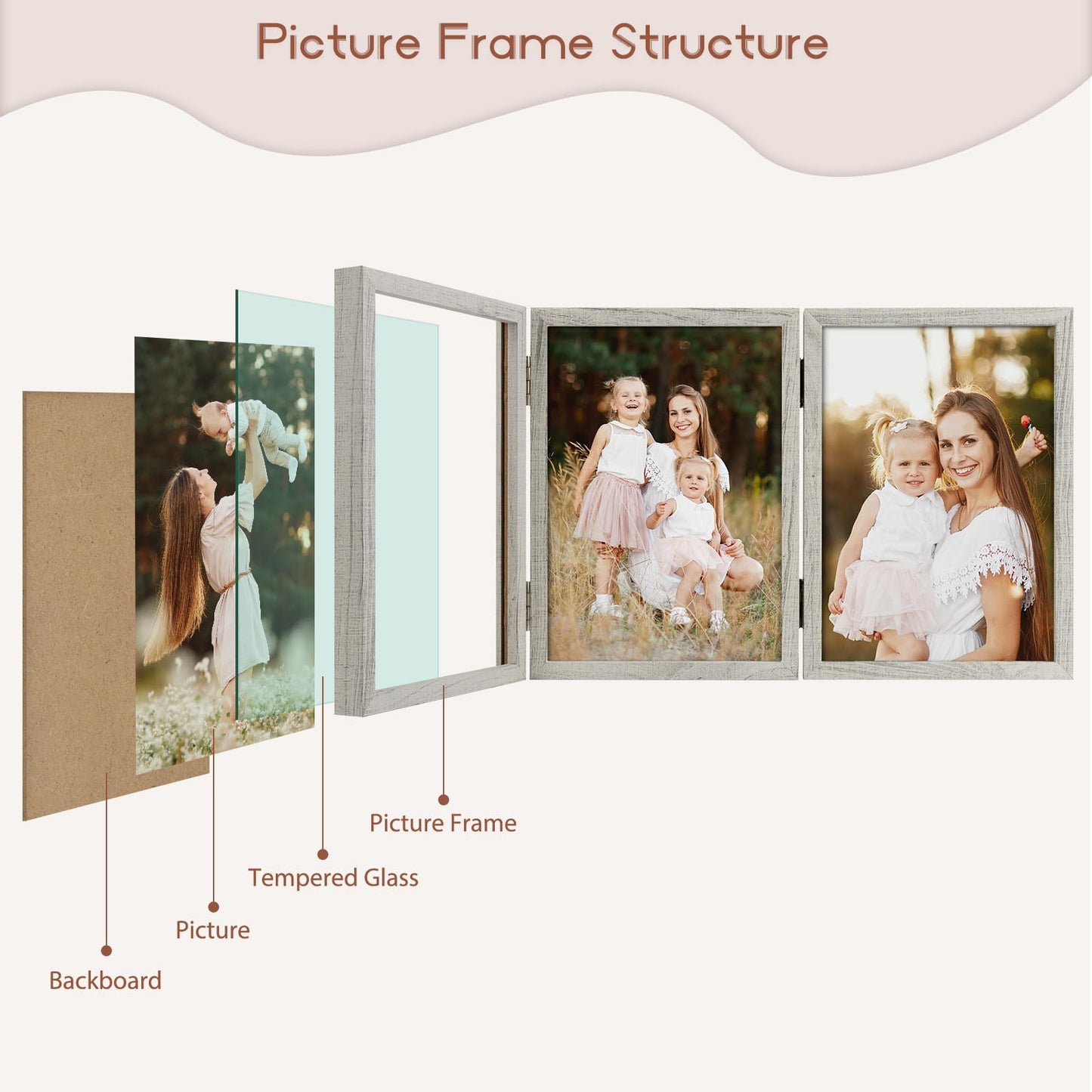 Space Art Deco Triple 5x7 Picture Frame, 3 5x7 Folding Photo Frame, Standing Vertically on Desktop or Tabletop, Home Decorative Christmas Holiday Gift, Whitewashed Oak