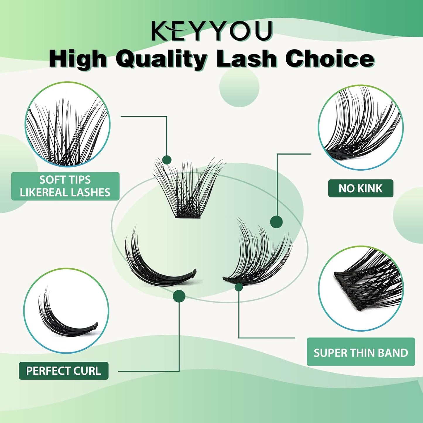 Lash Clusters 96pcs Individual Lashes Y03 D Curl 8-18MIX Cluster Lashes KEYYOU Volume Wispy Lash Extension Soft&Comfortable Easy DIY at Home(Y03 D-8-18MIX)