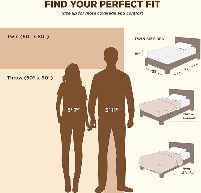 Bedsure Sherpa Fleece Throw Blanket for Couch - Thick and Warm, Soft Fuzzy Plush Throw Blanket for Winter, Slate Blue, 50x60 Inches