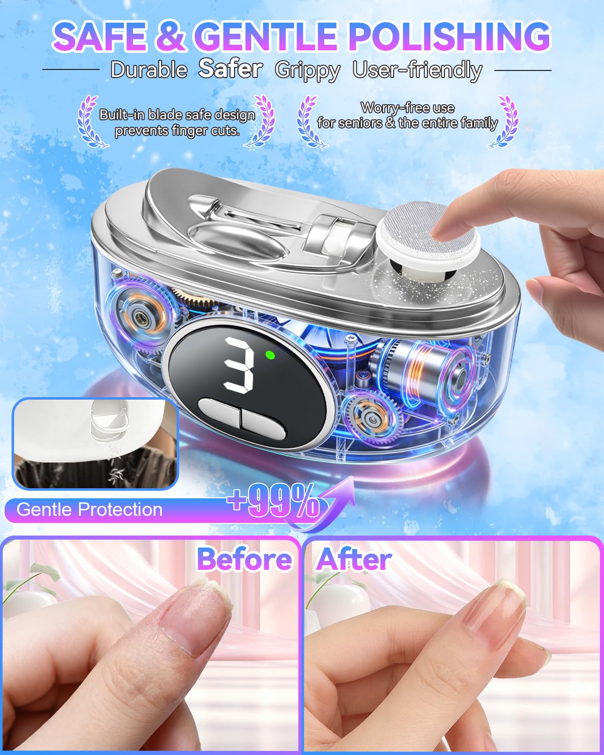 2026 Upgraded 3-in-1 Electric Automatic Nail Clipper【5.0 German Power Motor】【3 Smart Modes & Double-Blade】【Safe Nail Trimmer Polishing】 with LED Light & Dust Storage, Quiet & Gentle for Senior
