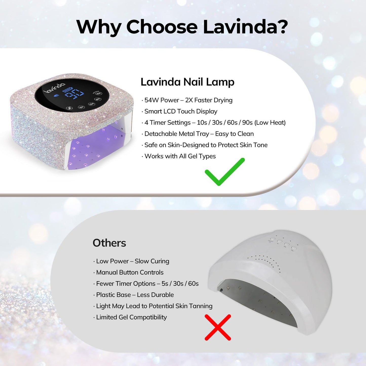 Lavinda UV LED Nail Lamp for Gel Nails, Cordless Rechargeable Nail Light with 4 Timer Settings, Touch LCD Display, Removable Base, 54W Professional Nail Dryer for Salon Home Use Diamond Design