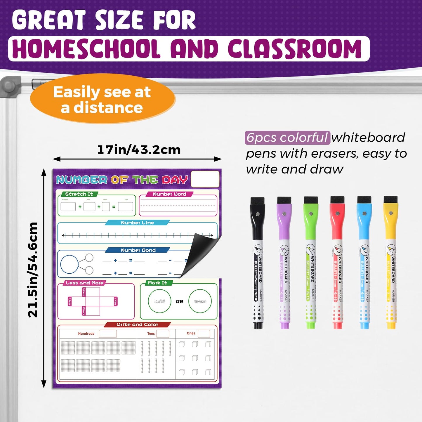 KIKIGOAL 21.5"x17" Magnetic Draw and Write Paper,Dry Erase Handwriting Lined Paper for Classroom Whiteboard, Writing Chart Page Teacher Must Have Homeschool Teaching Supplies (Number)