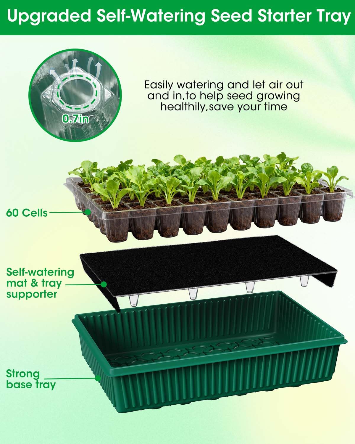 2PCS 120 Cell Self-Watering Seed Starter Tray Kit with Grow Light Humidity Dome,120-Cell Large Plant Seedling Tray, 3 Color Growing Light, Seed Starting Trays for Plant Germination（2PCS, 120 Cell）