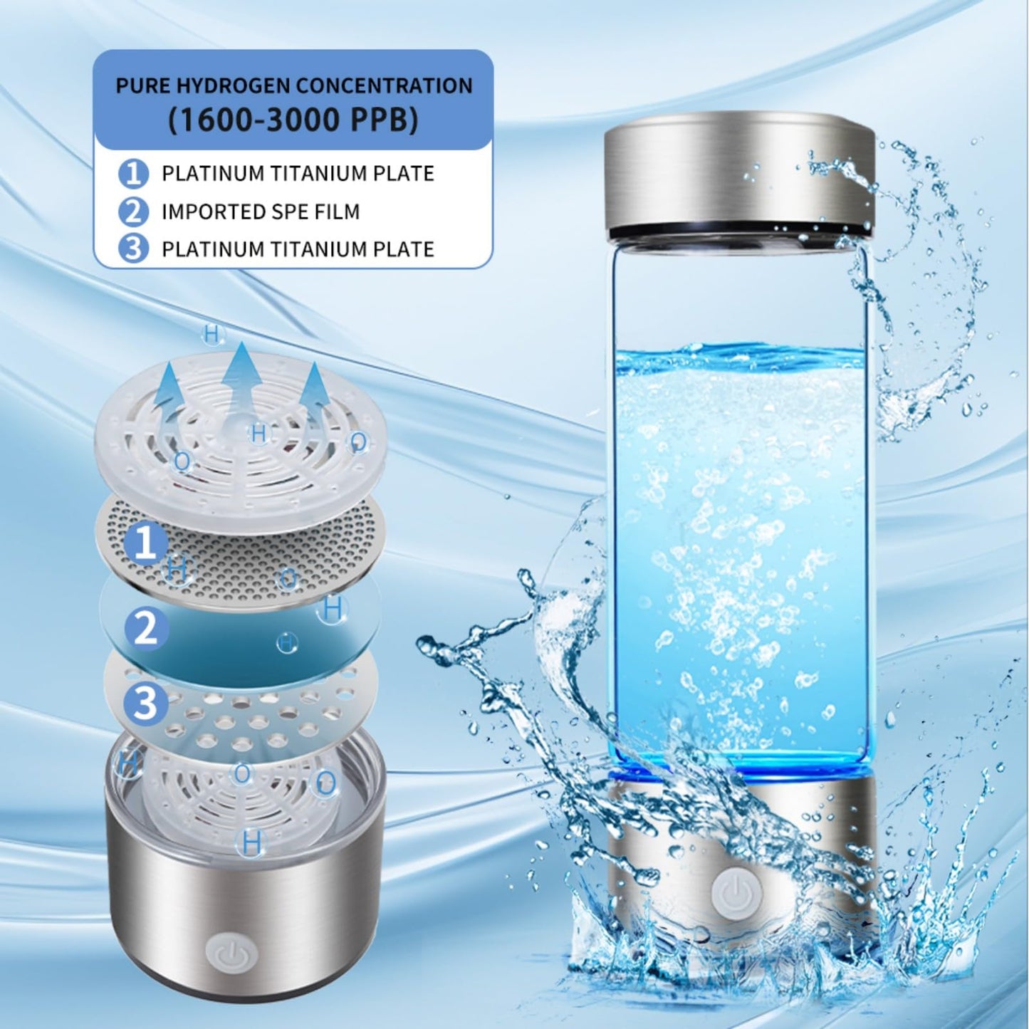 Vbvbip Upgrade Hydrogen Water Bottle Generator - Advanced SPE/PEM Technology, 1600 ppb Hydrogen in 3 Minutes, 14OZ Large Capacity, Stylish Design, Health Gift for Family & Friends