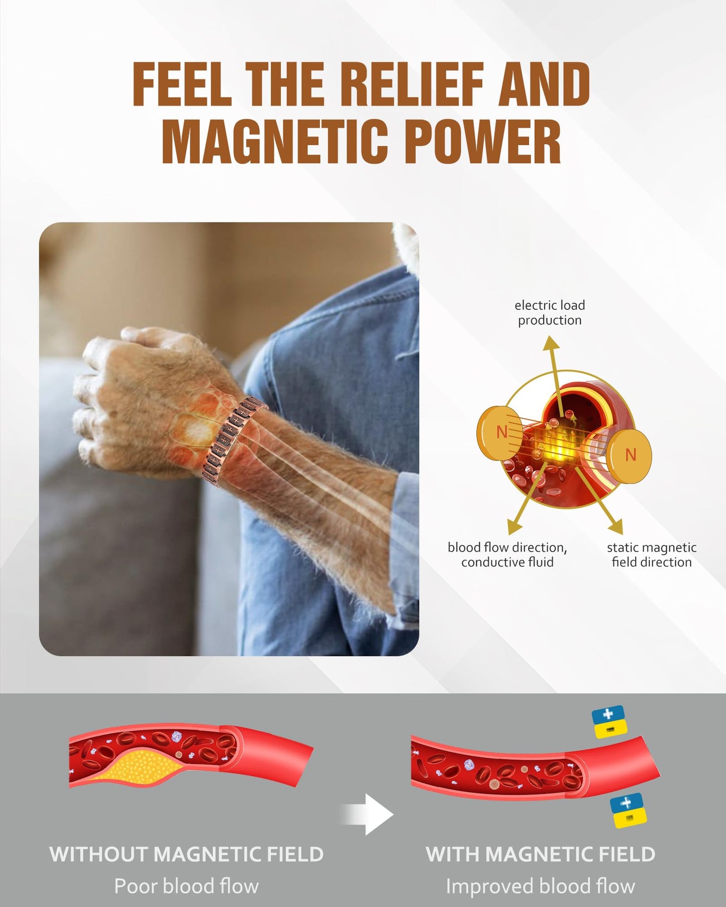 Jecanori 2X Copper Magnetic Bracelet for Men,Ultra Strength Cross Bracelet With Ring Include Adjustable Link, Jewelry Gift