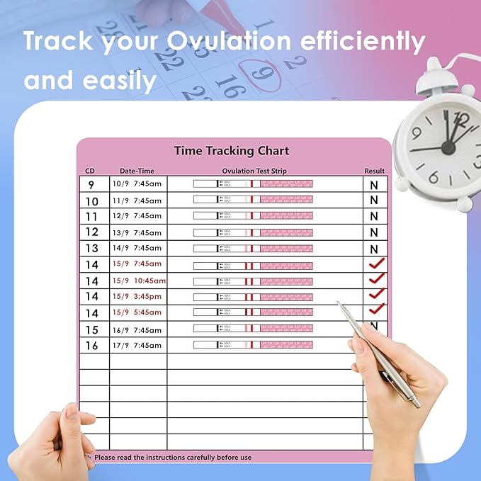 Ovulation and Pregnancy Test Strips Combo: 40 Ovulation Tests&10 Pregnancy Tests,Fertility Tests for Women(40LH+10HCG+50 Collection Cups)