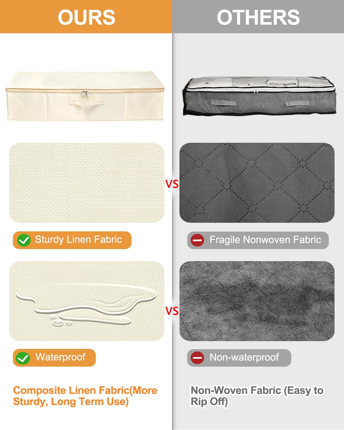 punemi Underbed wedding dress storage box, 2 Pack Clothing Storage Bags W/Upgraded Handles, Large Capacity Underbed Shoe Container Organizer for Blanket, Pillows, Comforters & Quilts, Beige