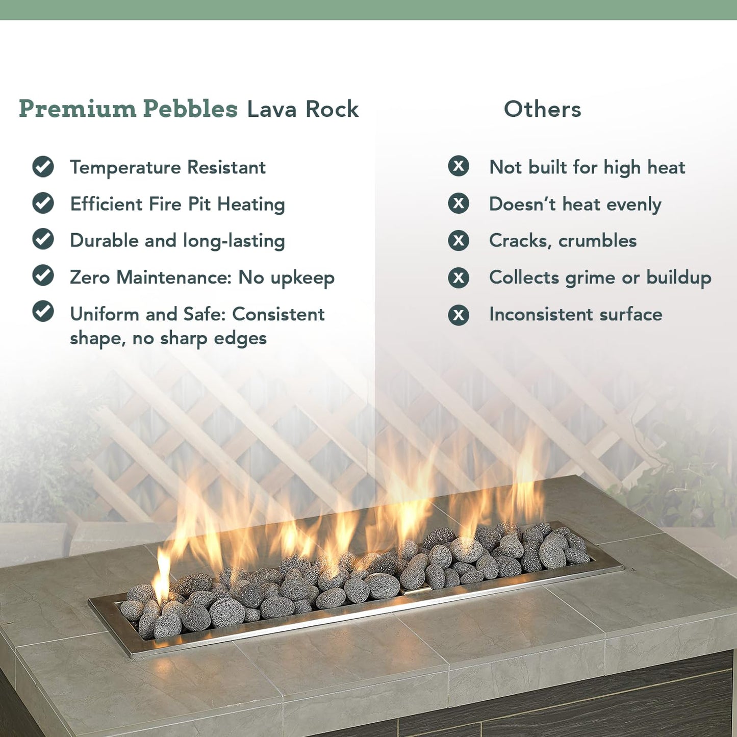 Black Lava Rocks for Fire Pit - 1/2 to 1 inch 10 lbs - Gas Fireplace Rocks - Black Lava Rock for Propane Fire Pit - Decorative Lava Stone Volcanic Rock for Outdoor & Indoor Gas Fireplace