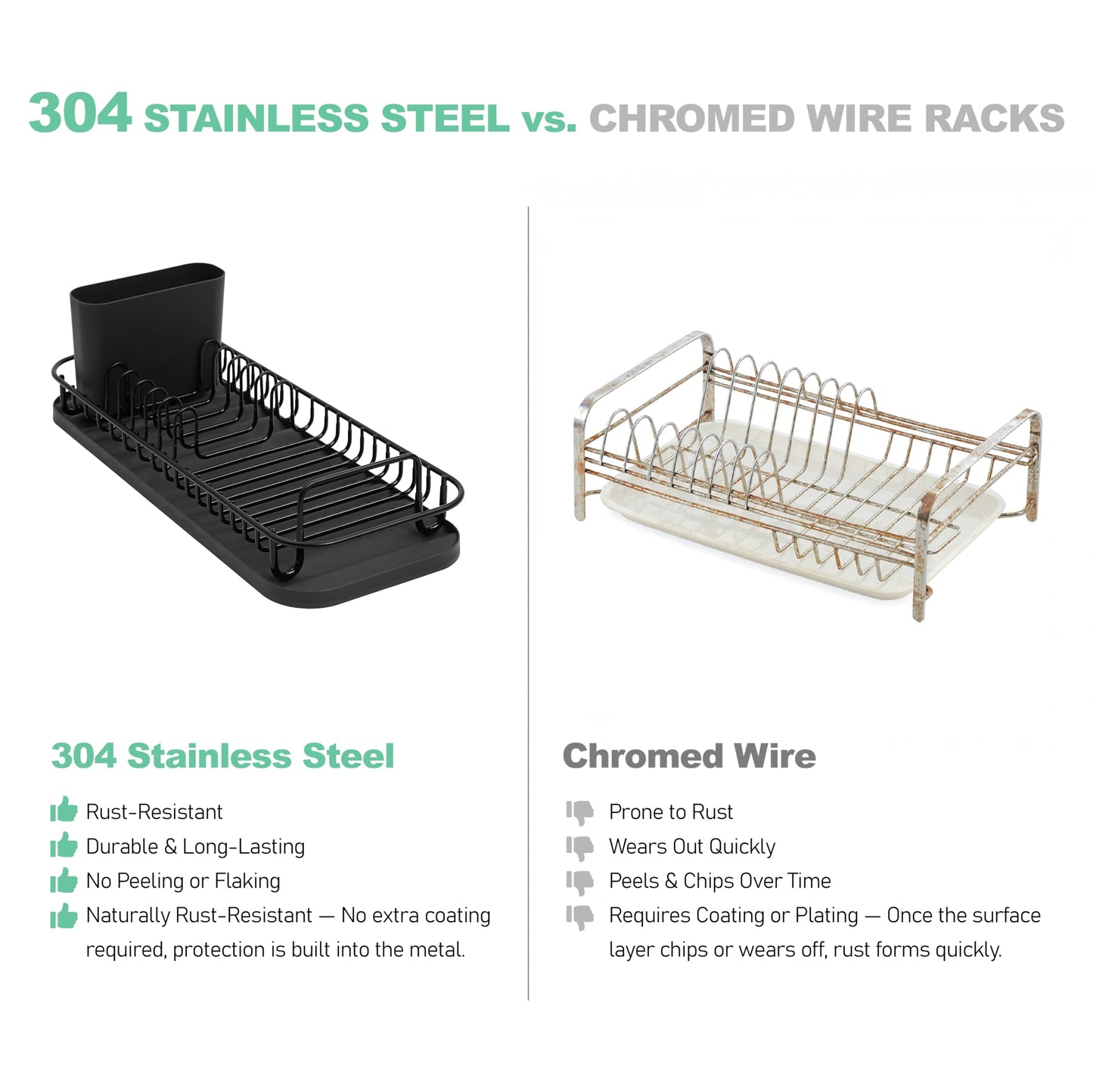 SunnyPoint 304 Stainless Steel NeverRust Compact Dish Drying Rack with Utensil Holder & Removable Drain Tray, Rustproof Small Dish Rack for Kitchen Countertop or Over Sink – Black