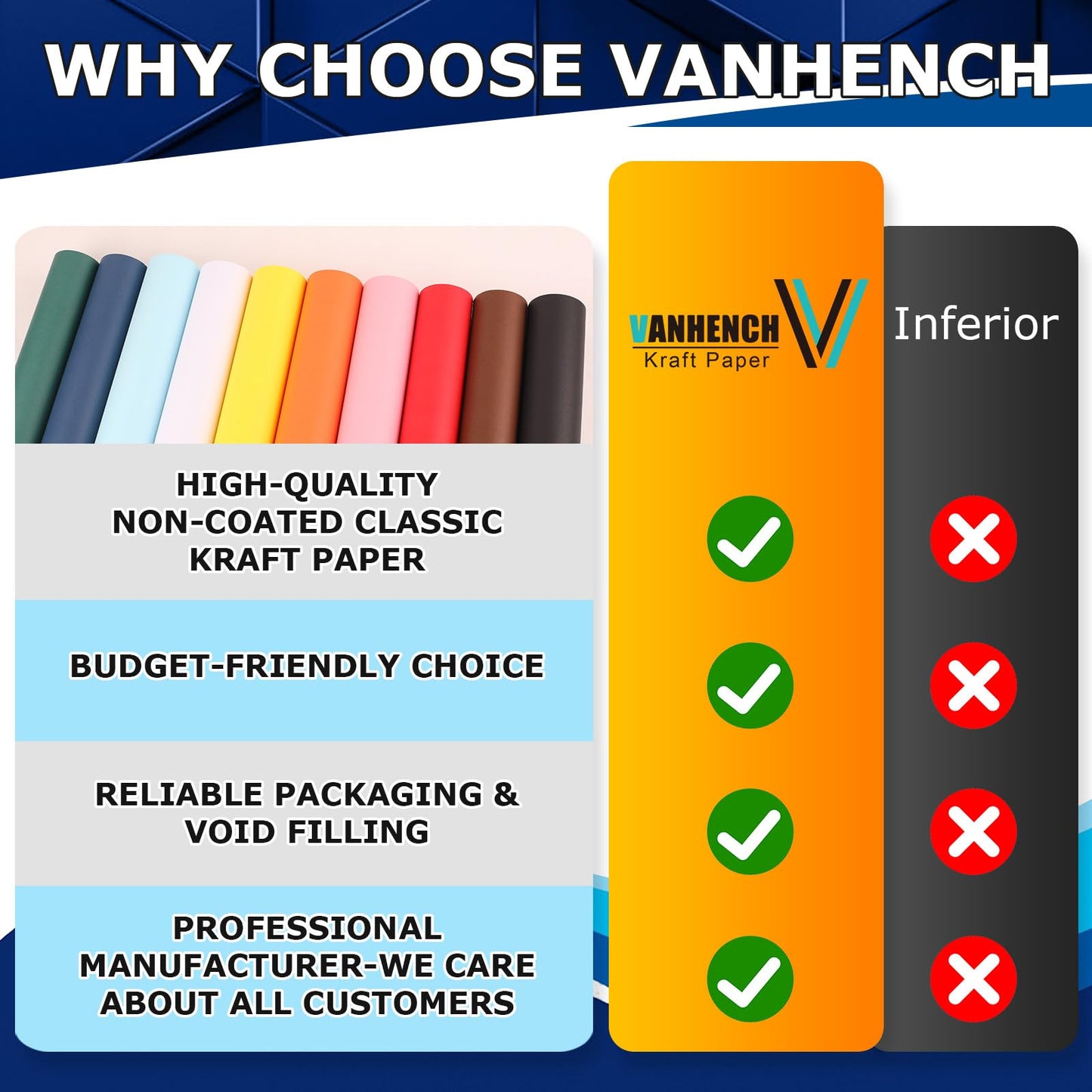 Vanhench 15"x 1200"(100') Green Wrapping Paper Roll, Solid Color Art Kraft Craft Paper for Christmas, Wedding, Birthday Gifts Wrapping, Poster Bulletin Board, Moving & Shipping