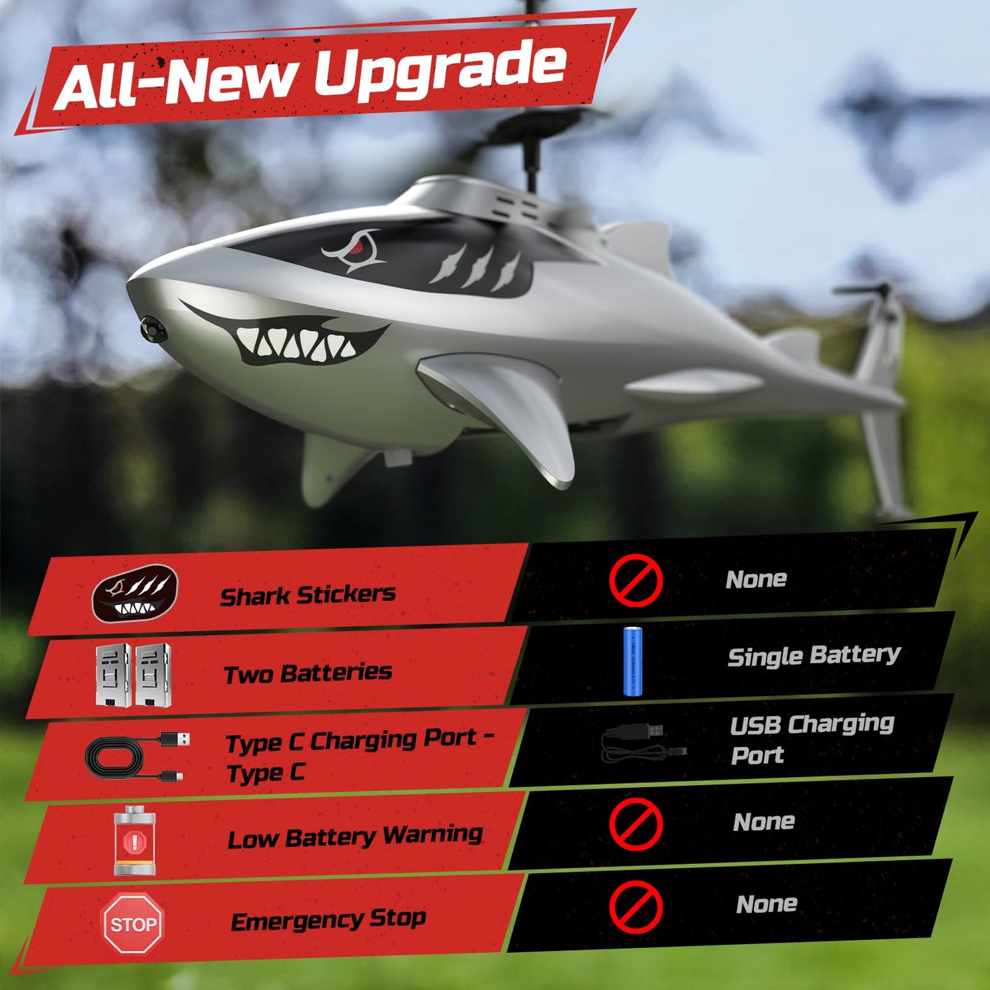 DEERC Remote Control Helicopter for Kids and Adults, RC Shark Helicopter with Altitude Hold, One Key Takeoff/Landing, LED Lights, 2 Batteries, 24 Min Flight Time, Indoor Flying Toy Gift