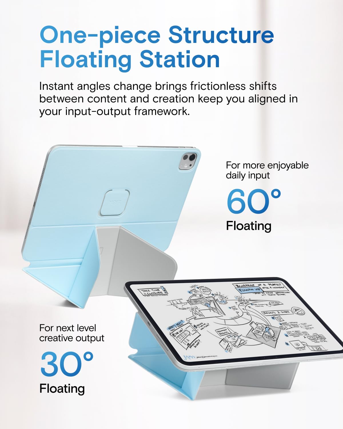MOFT Dynamic Folio Tablet Stand Compatible with iPad Air 11"(M4 2026/M3 2025/M2 2024)&iPad Air 10.9"(5th 2022/4th 2020),Slim Magnetic Tablet Holder with 20+ Viewing Angles, Soothing Mist x Misty Cove