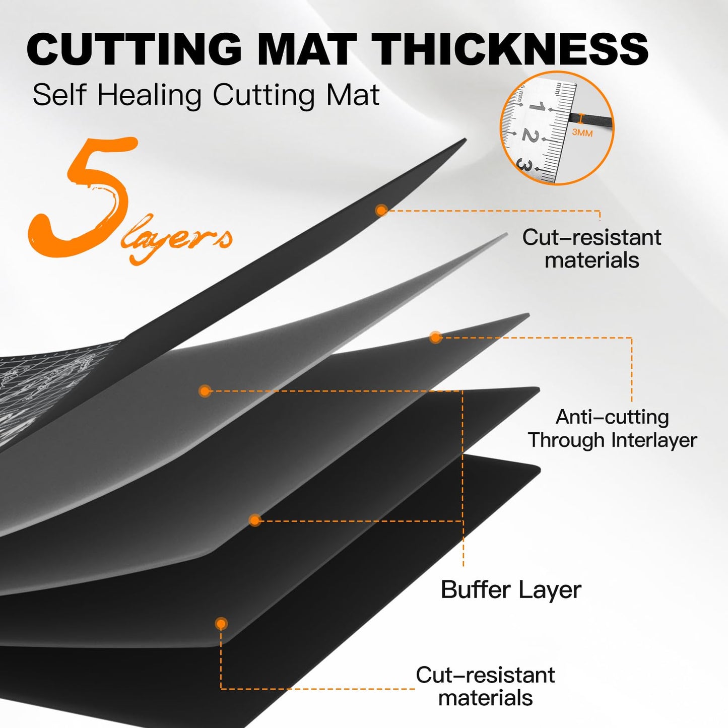 Golden Maple Self Healing Cutting Mat, 5-Layer Double-Sided PVC Non-slip Miniature Model Cutting Mat for Role Play, Board Game, Crafts, Wire Armature Sculpture, Scale Figure, A3 18'' x 12''
