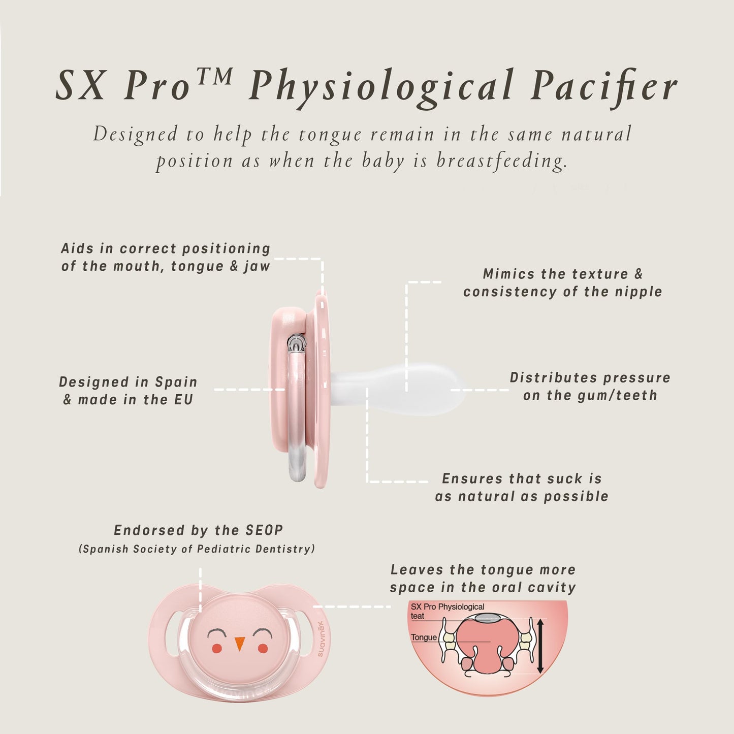 Suavinex Bonhomia SX PRO Physiological Pacifier, Supports Breastfeeding Babies, Pacifiers 0-6 Months, 2 Pack Baby Pacifier, Baby Accessories, (Mint/Beige)