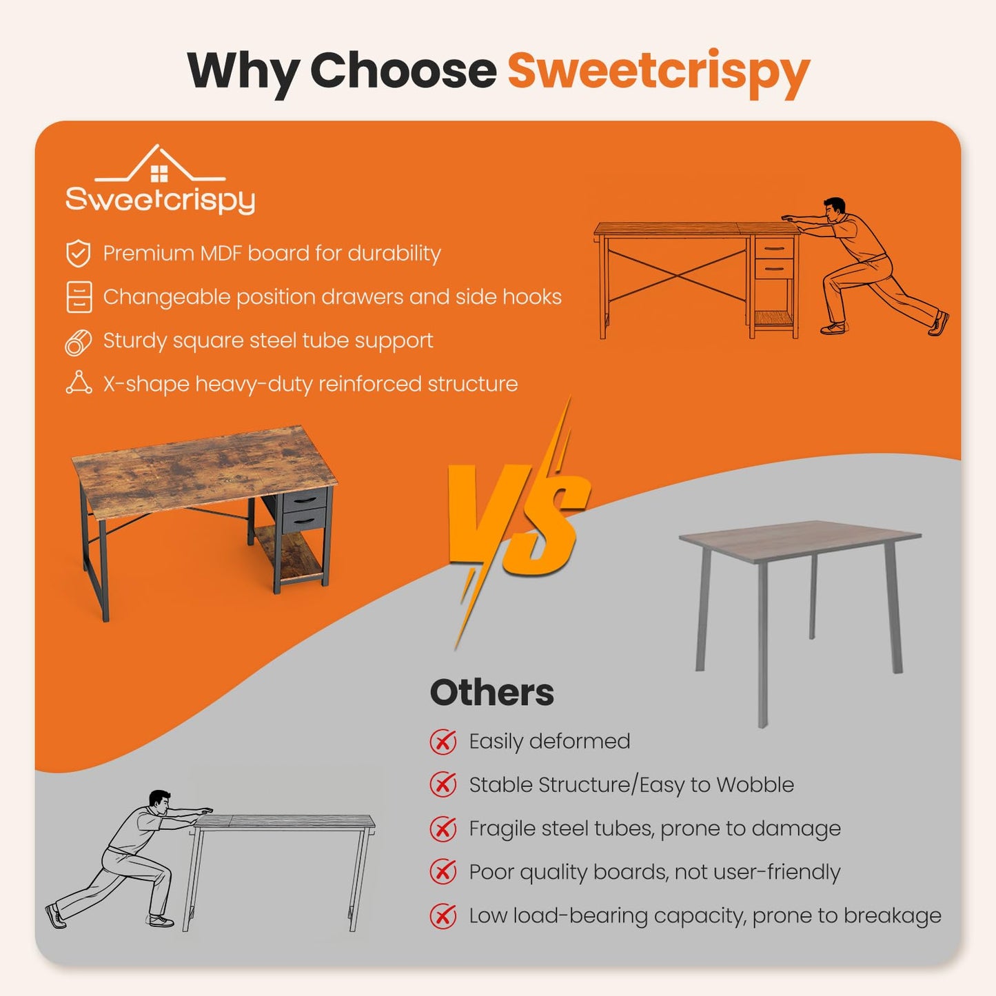 Sweetcrispy 40 Inch Computer Desk with Drawers for Home Office, Writing Desk with X-Shaped Reinforcement, Wood Table with Adjustable Position Drawers, Modern Study Work Table with Side Hook, Rust