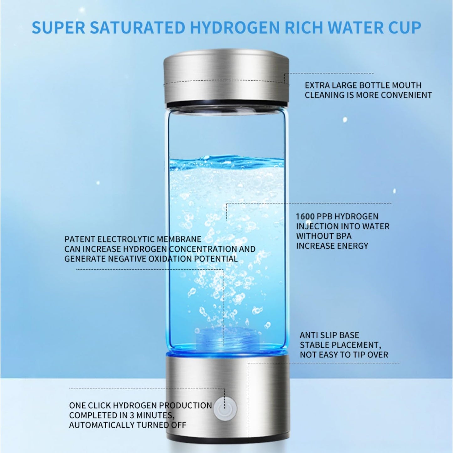 Vbvbip Upgrade Hydrogen Water Bottle Generator - Advanced SPE/PEM Technology, 1600 ppb Hydrogen in 3 Minutes, 14OZ Large Capacity, Stylish Design, Health Gift for Family & Friends